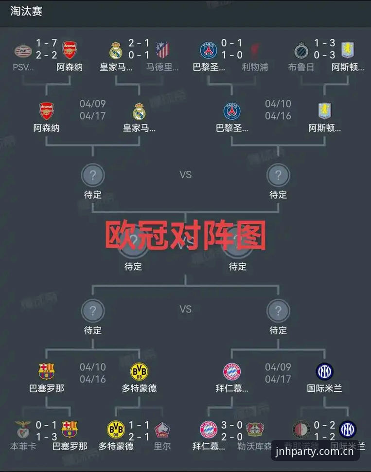掌握欧联杯决赛观赛技巧：从维拉3-0弗赖堡看冠军之路的实用指南